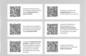 Confédération lance des QR Codes pour un accès direct aux informations essentielles